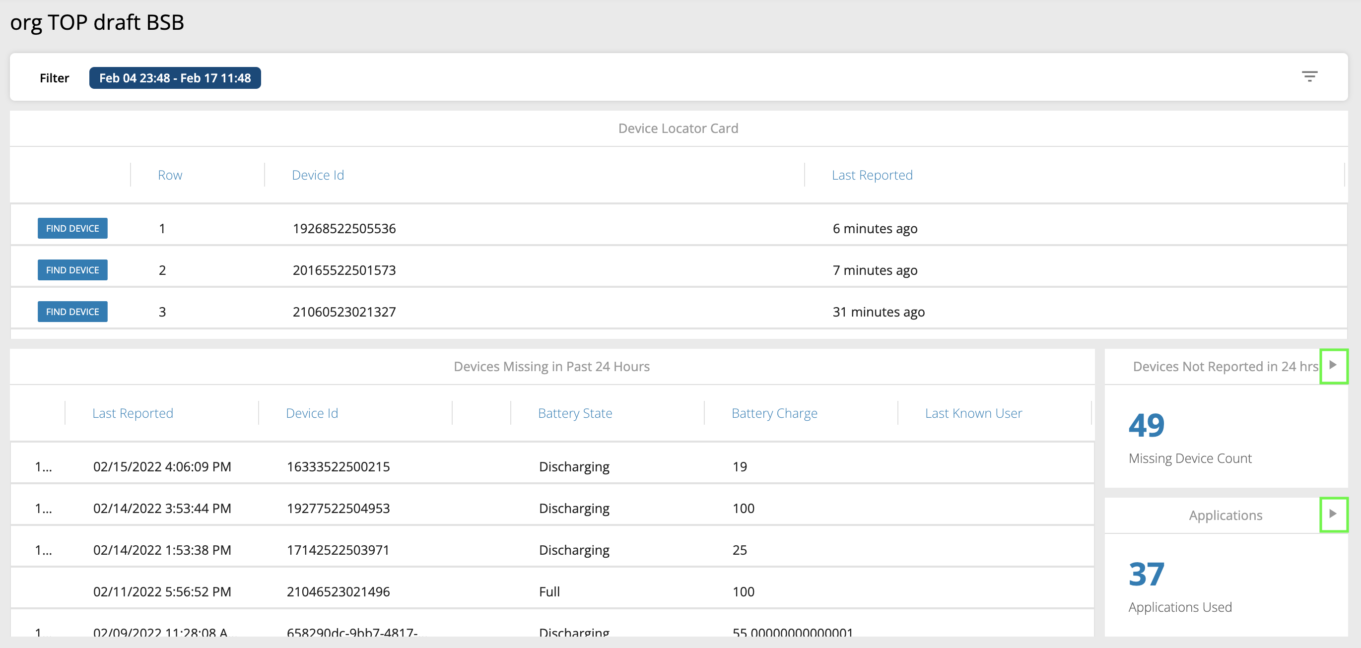 View Dashboard with Drilldowns
