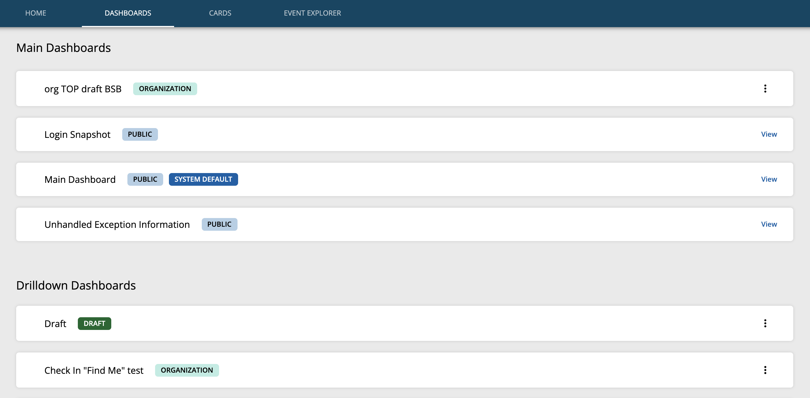 Dashboards List