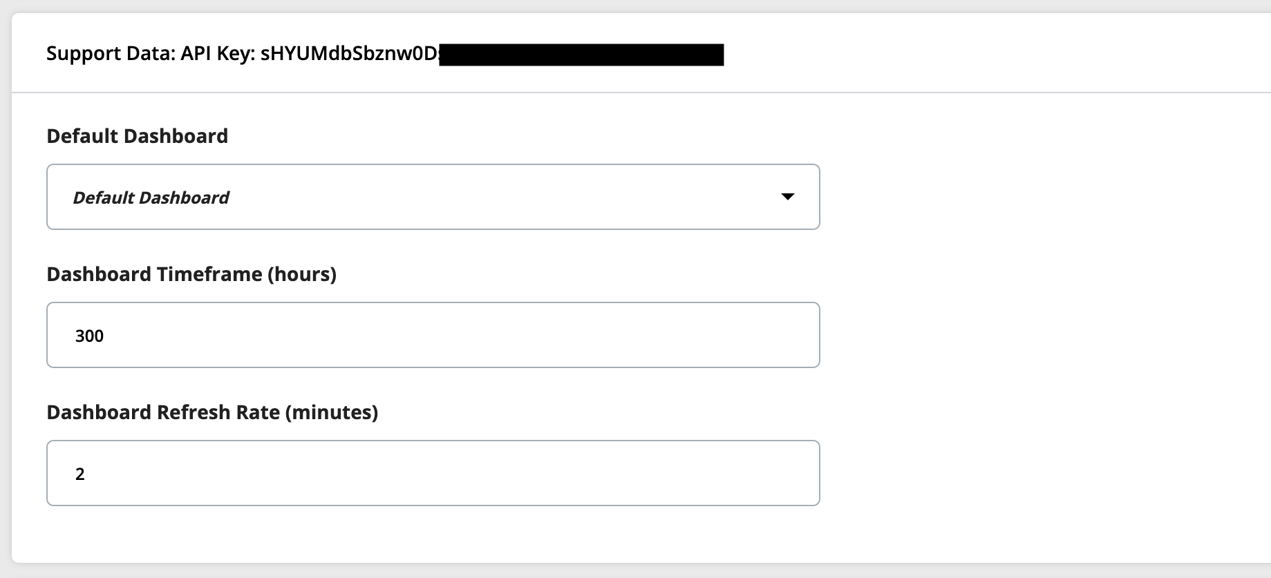 Organization Support Data
